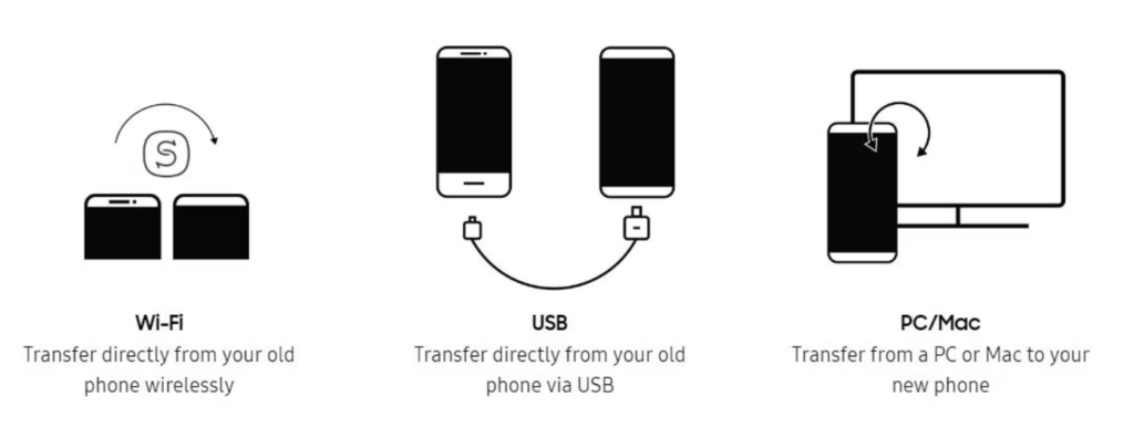 Transferring data between Samsung phones