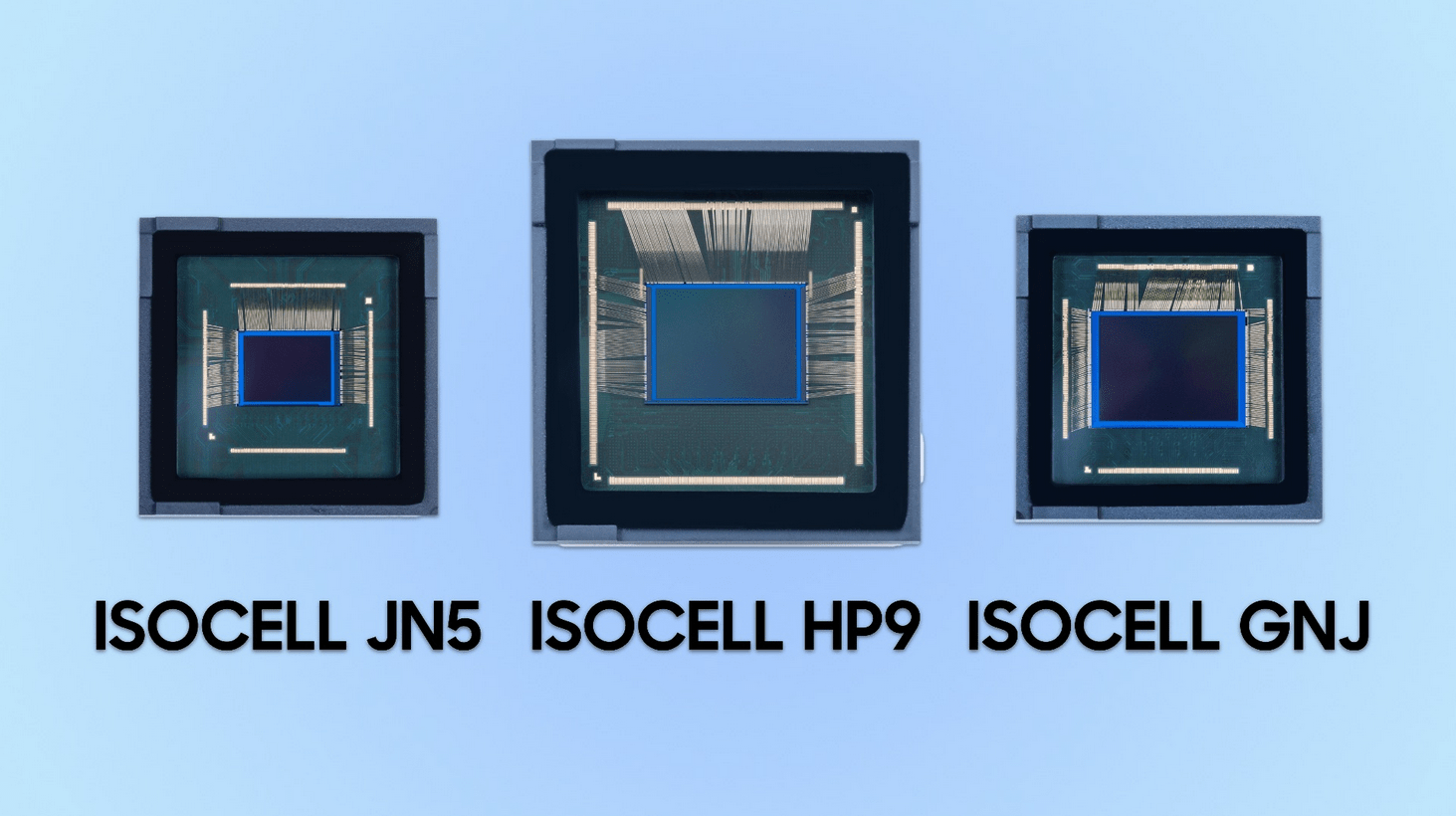 Samsung ISOCELL Camera Sensors