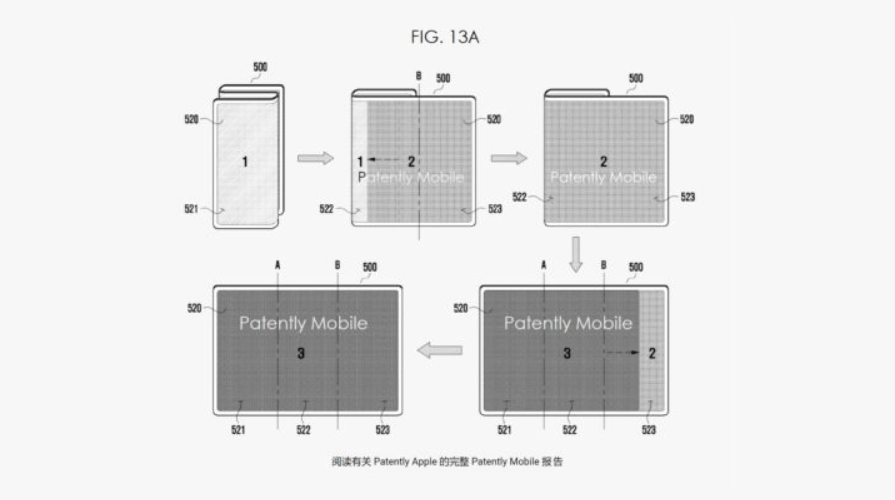 Tri-Foldable Smartphones